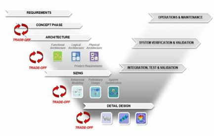 DigitalContinuity